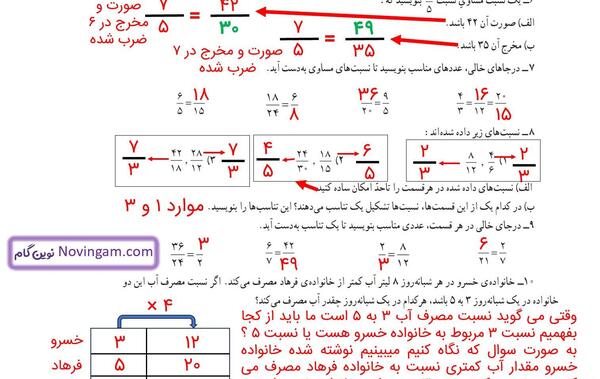 عکس کار در کلاس صفحه ۶۳ ریاضی پنجم