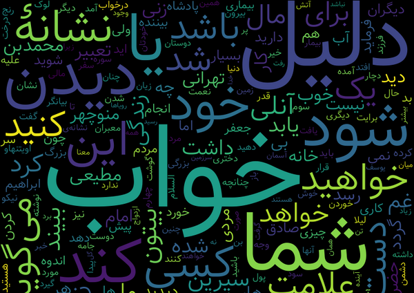 تعبیر خواب عکس خودم