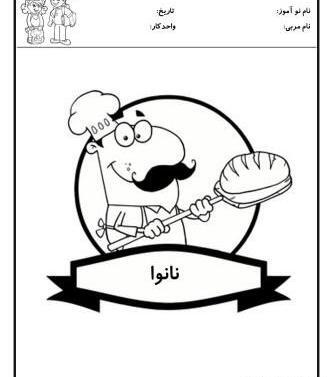 عکس نقاشی ساده نان