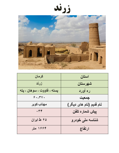 عکس برج زرند