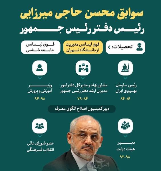 عکس محسن حاجی میرزایی