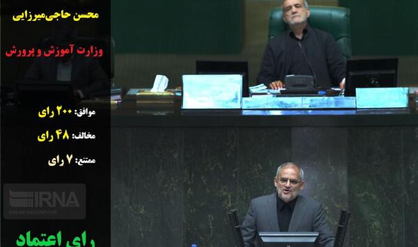 عکس محسن حاجی میرزایی