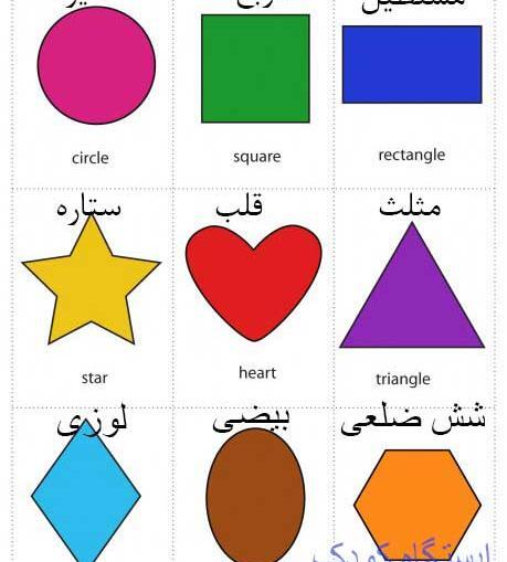 عکس ذوزنقه متساوی الساقین چند خط تقارن دارد