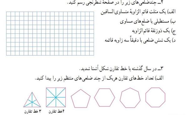 عکس ذوزنقه متساوی الساقین چند خط تقارن دارد