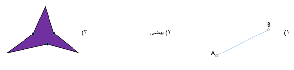 عکس ذوزنقه متساوی الساقین چند خط تقارن دارد