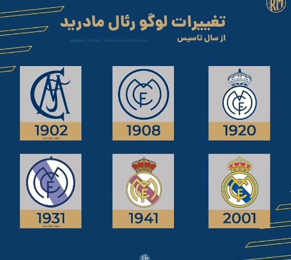 عکس لوگوی رئال مادرید