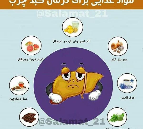عکس تصویر کبد چرب انسان