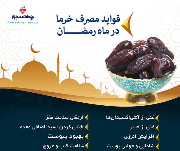 عکس ماه رمضان خرما