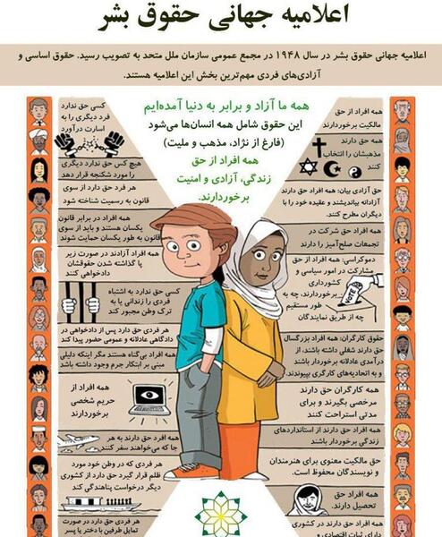 عکس روز جهانی حقوق بشر