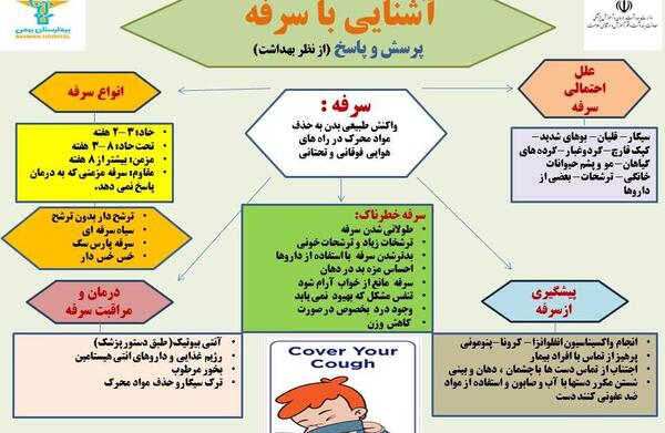 عکس سیاه سرفه