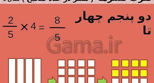 عکس ضرب پایه پنجم