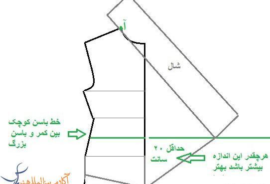 عکس مانتو ریون جلو باز