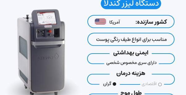 عکس دستگاه لیزر اشنایدر پلاس
