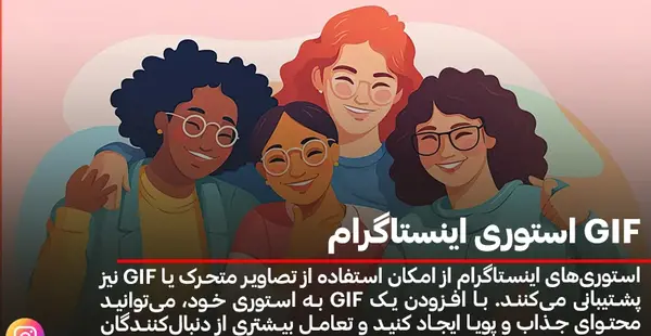 عکس نوشته ساز گیف