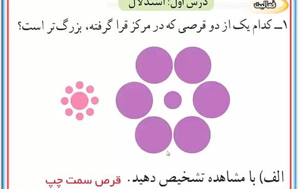عکس خطای دید هندسی