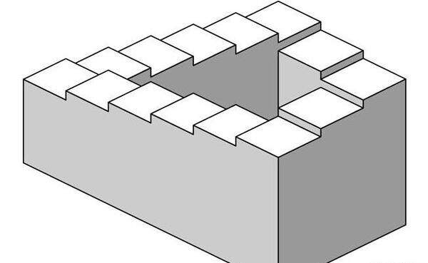 عکس خطای دید هندسی