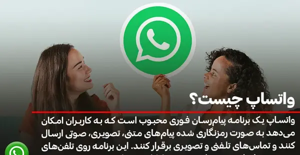 عکس تصویر چت واتساپ