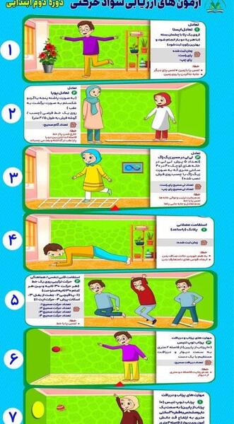 عکس ورزش سواد حرکتی
