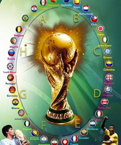 عکس لیگ برتر جام جهانی