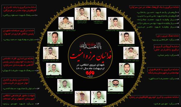 عکس شهید یونس سیفی نژاد