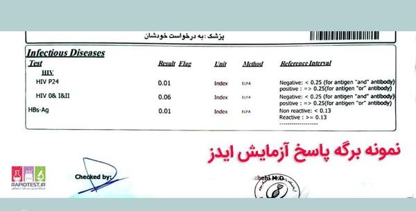 عکس روز جهانی یتیمان مبتلا به ویروس ایدز