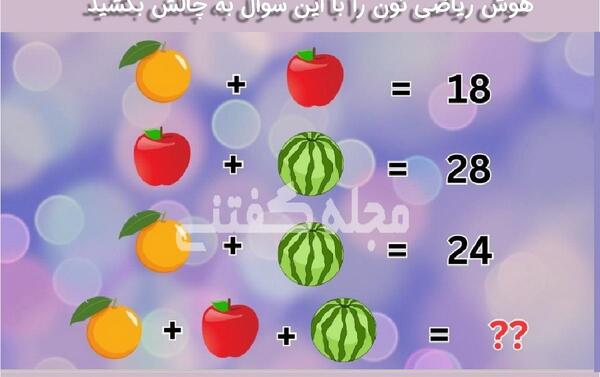 عکس های چالش ذهن