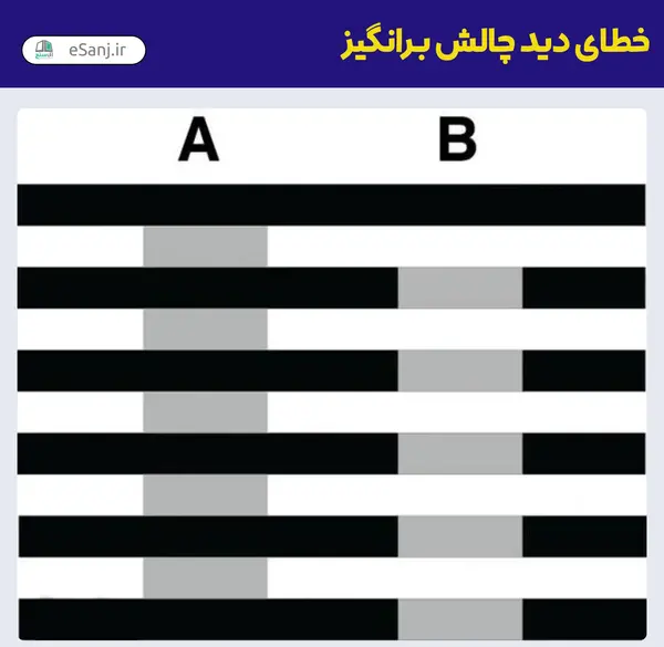 عکس های چالش ذهن