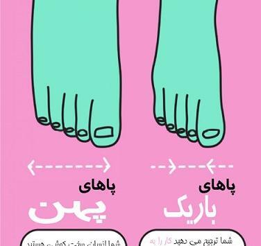 عکس چالش دوست شناسی