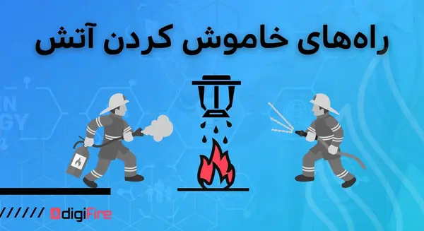 عکس آتش خاموش کن