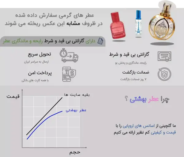 عکس ادکلن چاستیتی زنانه