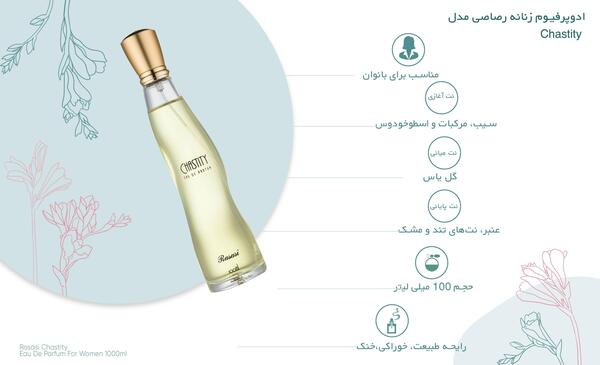عکس ادکلن چاستیتی زنانه