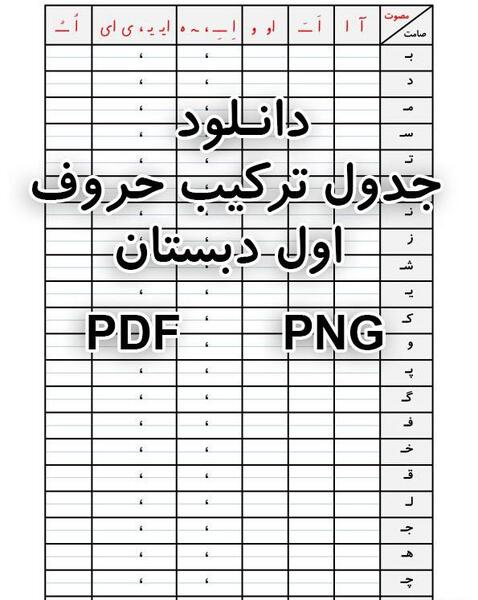 دانلود عکس ترکیب رنگ ها