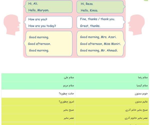 عکس کتاب انگلیسی هفتم