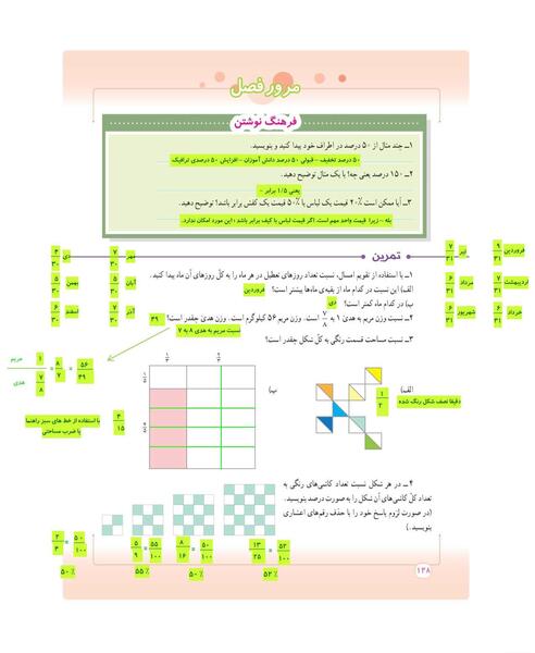 عکس کتاب گاج