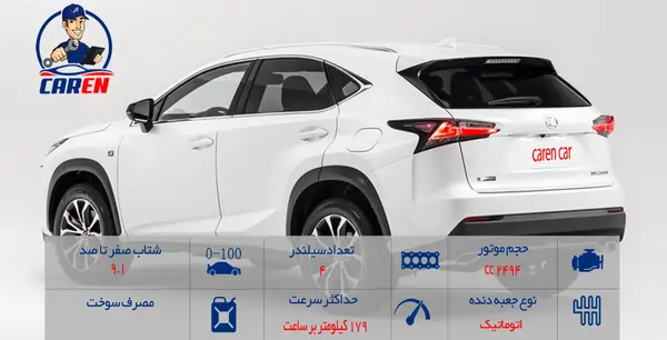 عکس لکسوس انیکس