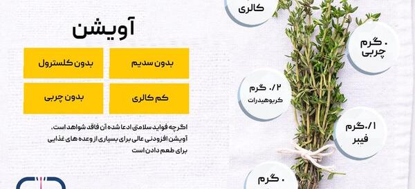 عکس دارو اویشن