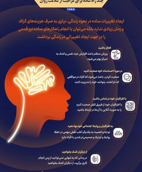 عکس سلامت ذهنی