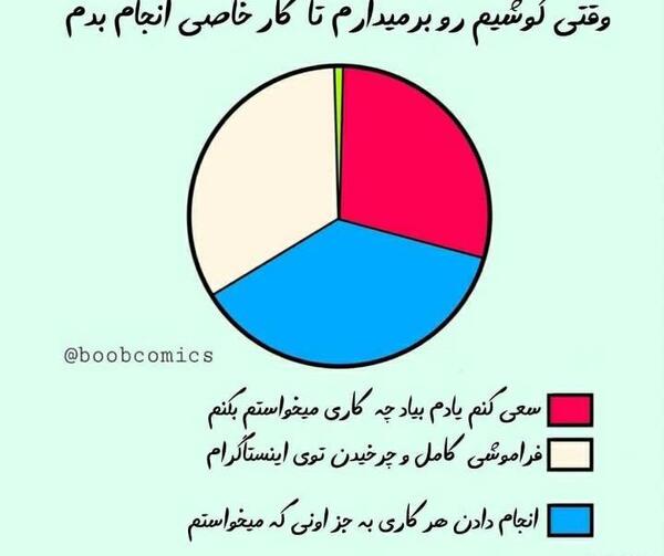 عکس مود ویسگون