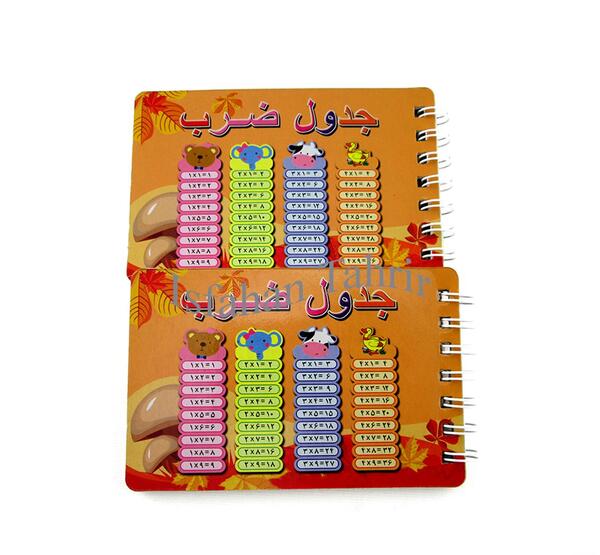 عکس جدول ضرب کلاس پنجم