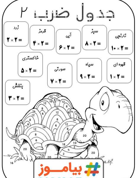 عکس جدول ضرب کلاس پنجم