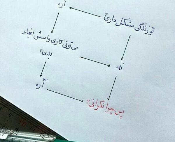 عکس نوشته های ناب دلتنگی