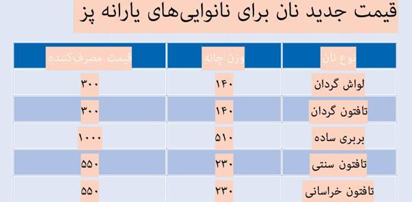 عکس مهران حمه لواش