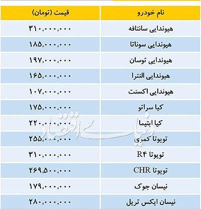 عکس سانتافه خارجی