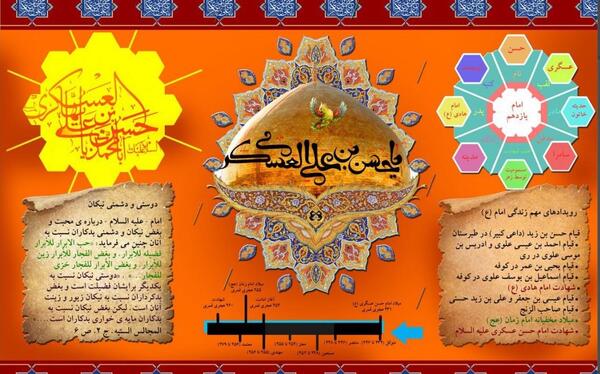 عکس نوشته شهادت امام حسن عسکری علیه السلام