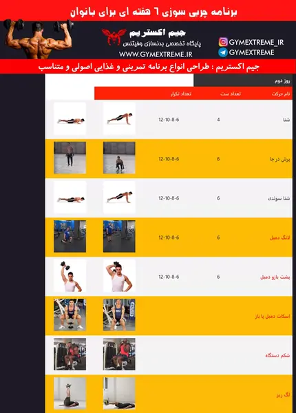 عکس کلاس چربی سوزی