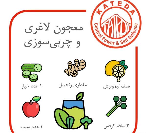 عکس کلاس چربی سوزی