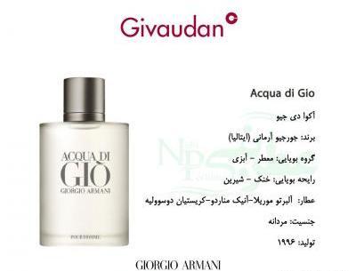 عکس عطر پلی بوی