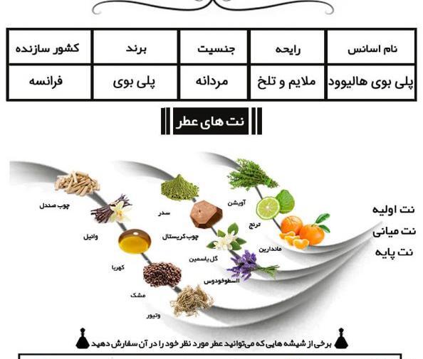 عکس عطر پلی بوی