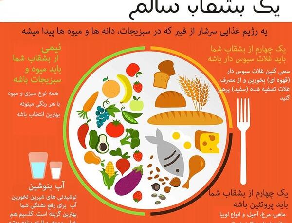 عکس نوشته روز غذا