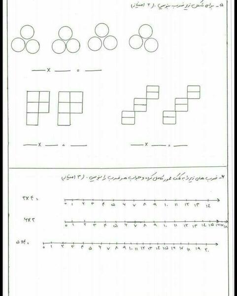 عکس آموزش ضرب و تقسیم